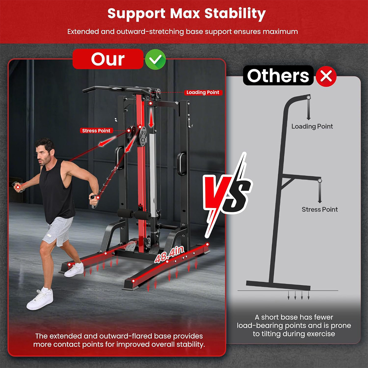 Poobooホームジムマシン - ハイ/ロープーリーシステム - All In One Gym Home Equipment のレビューと価格